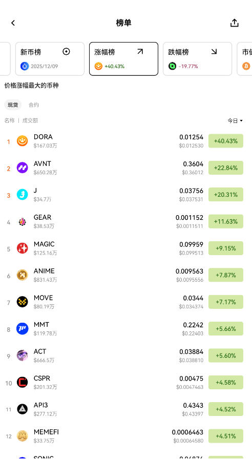 欧X挖矿软件官方正版v6.178.0下载