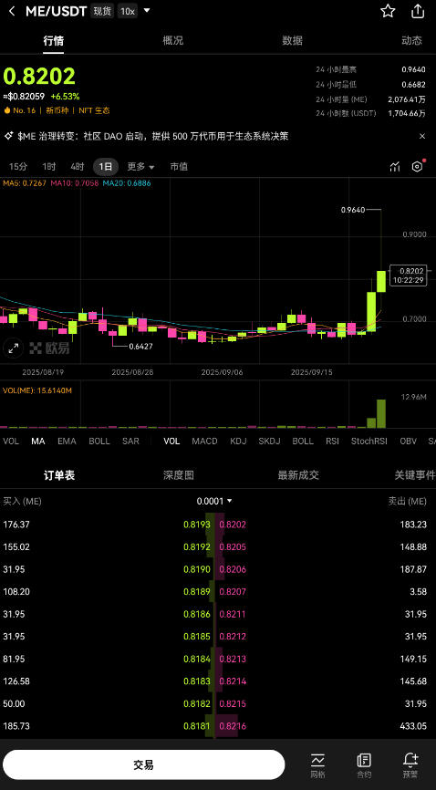 欧易比特币购买软件下载v6.184.0