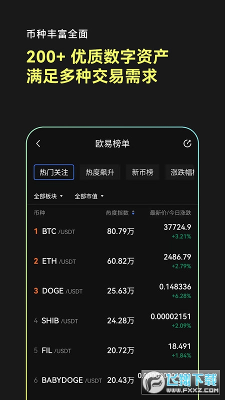 殴易交易所app官方免费版v6.179.0最新版下载