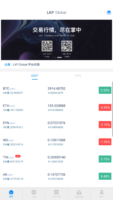 LKF交易所appV1.0.0官方安卓版截图1