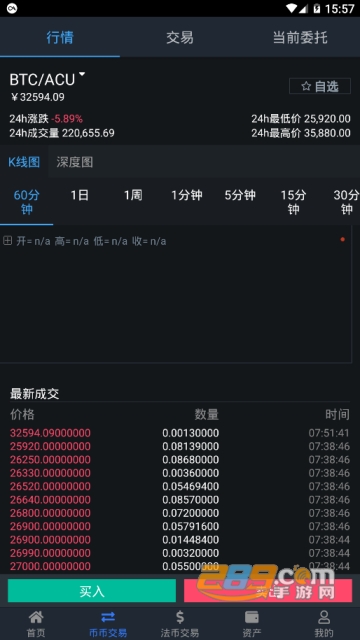 latoken交易所app官方版v1.0安卓版截图3