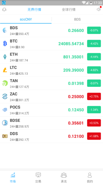 无界交易所app5.2.2官方安卓版截图2