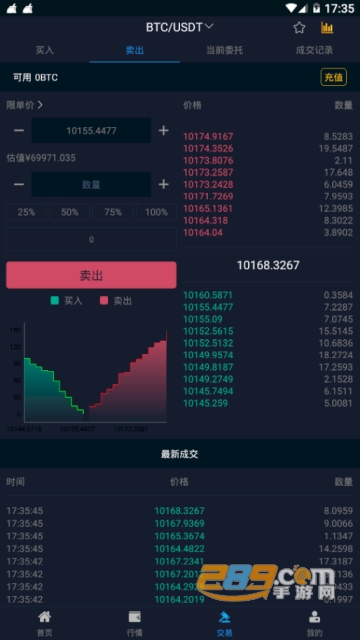 融币交易所app官方版4.0安卓最新版截图3