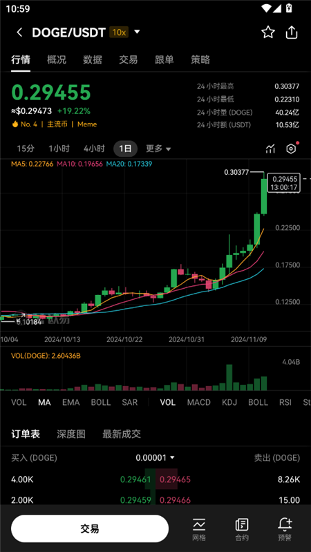 欧义交易所app下载2024最新版