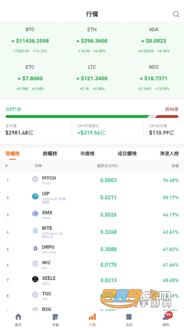 德意志交易所官方app(聚币)v1.0安卓版截图3