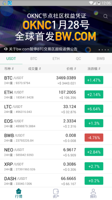 BW币网交易所app官方版V1.2.8截图2