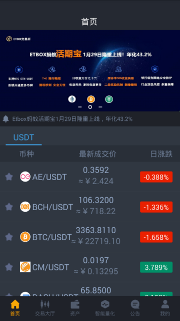 ETBOX交易所V1.5.0官方安卓版截图2