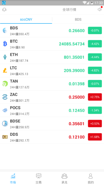 fans领航交易所app1.0官方安卓版截图1