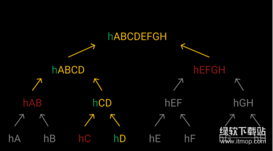 res-undefined