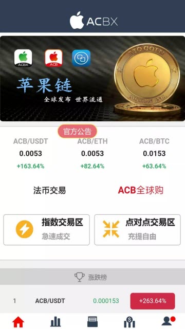 Acoins苹果链交易所app1.1.2官方版截图1