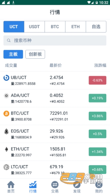 UBcoin交易所app下载官方正版v6.154.0官方安卓版截图2
