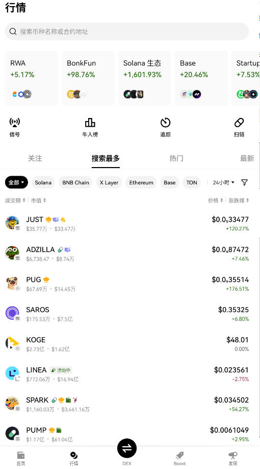 欧 易交易所app下载安卓版v6.177.0安卓版下载