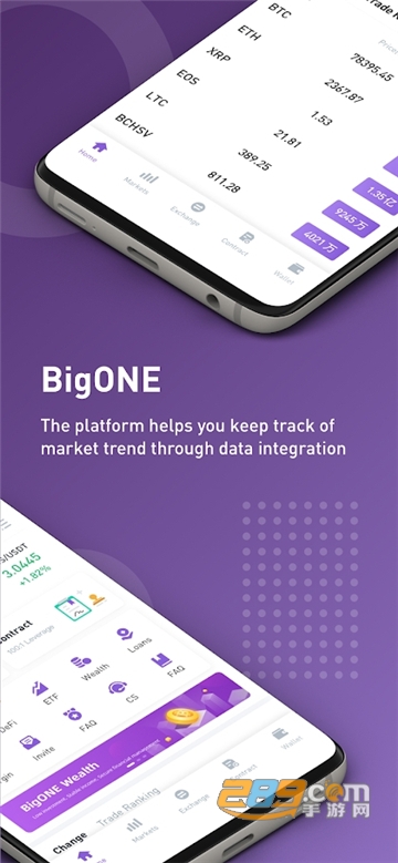 BigONE币格交易所app官方正式版v2.1.05最新版截图2