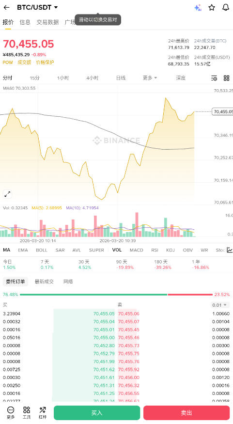 B安交易所安卓安装下载v3.20.1官方版