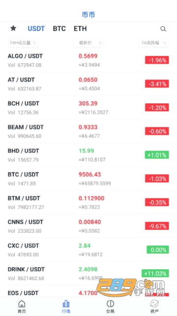 Bankx交易所app官方版v1.5.6安卓版截图2