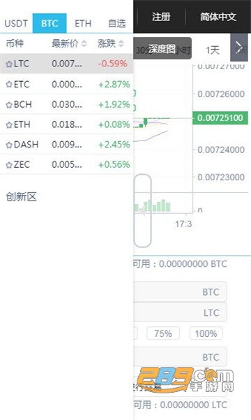 Coinka交易所v1.11.2截图2
