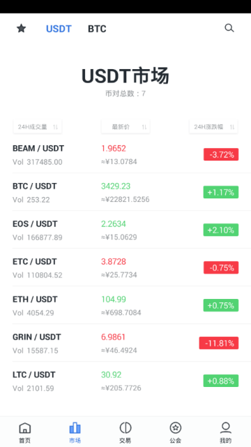 BHEX币核交易所官方V1.5.4安卓版截图2
