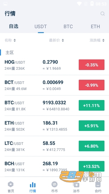 Hologo交易所下载2026官方版本v6.154.0最新版截图2