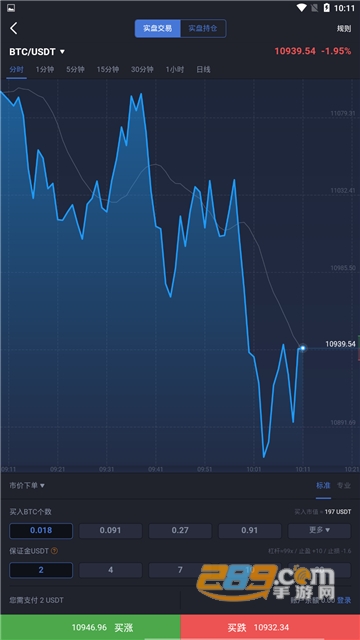 24币行MEX交易所v1.0安卓版截图3