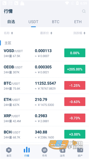 90EX交易所appv4.0.5截图3