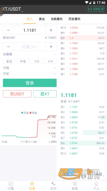 xt网交易所appV1.3.12官方安卓版截图3