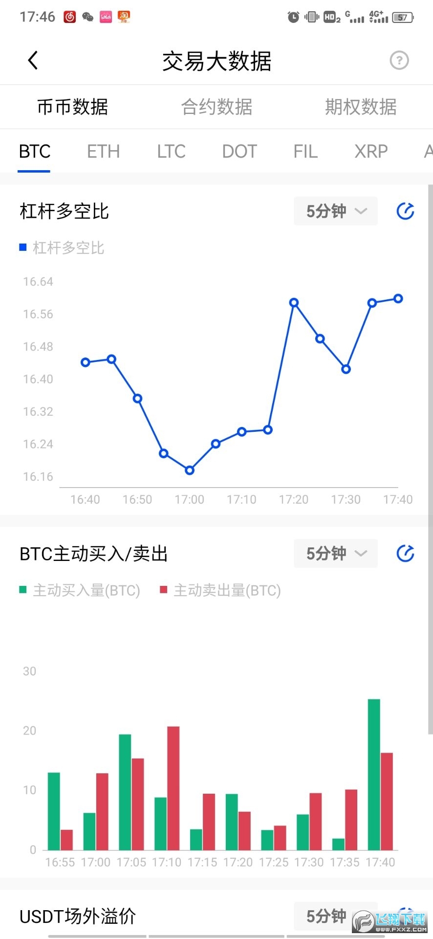 欧易ouyicn.cloud appv6.179.0最新版下载