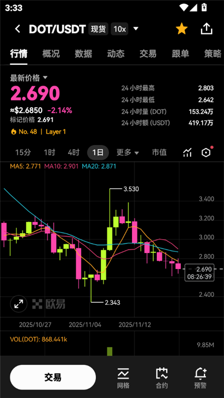 ozx交易所下载2026最新版v6.175.0安卓版截图1