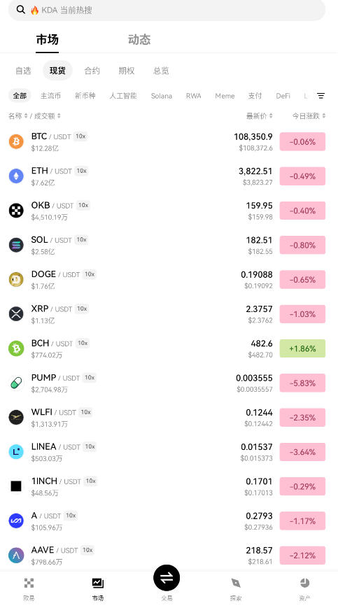 欧易OKX交易所官方正版指南安全获取最新版APP 欧易OKX交易所官方正版指南安全获取最新版APP