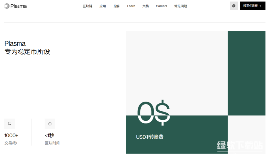 res-undefined