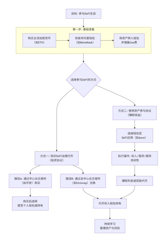 res-undefined