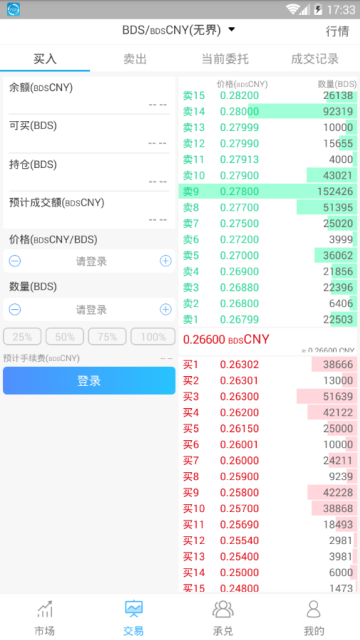 无界交易所app5.2.2官方安卓版截图3