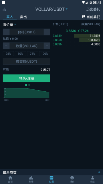 VDSEX交易所app官方版v1.0.4安卓版截图3