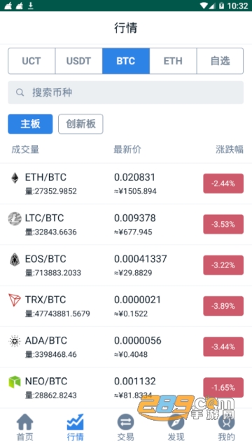 UBcoin交易所app下载官方正版v6.154.0官方安卓版截图3