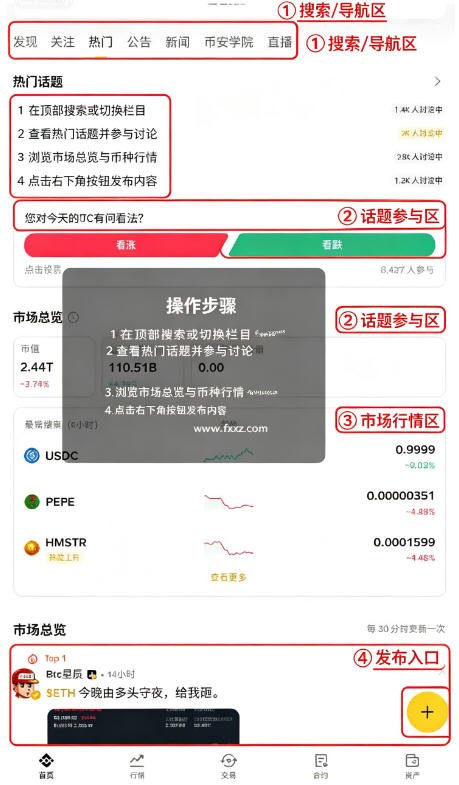Binance期货交易app下载v3.19.8最新版