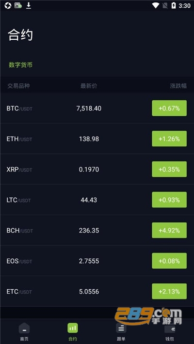菠萝合约交易所网赚app 菠萝合约交易所网赚app