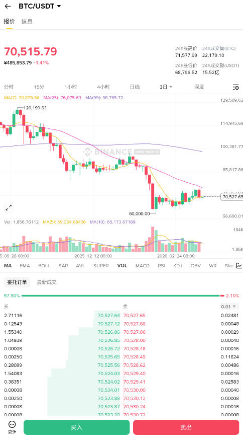 比安手机app官方版v3.17.1安卓版下载