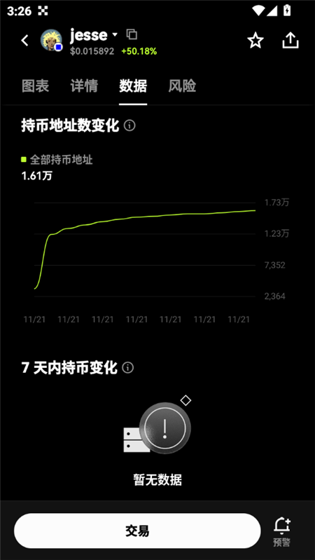 okes交易所app下载v6.177.0 2026最新版截图2