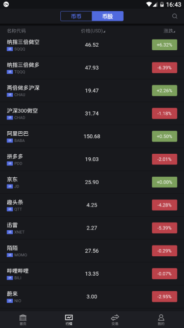 币市biss交易所app(币股交易所)1.1.1官方安卓版截图3