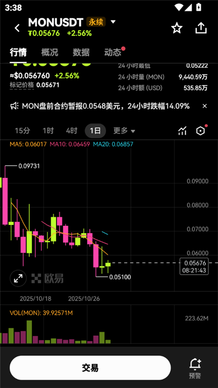oyi交易所下载中国最新入口v6.175.0最新版截图3