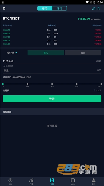 IXX数字交易所