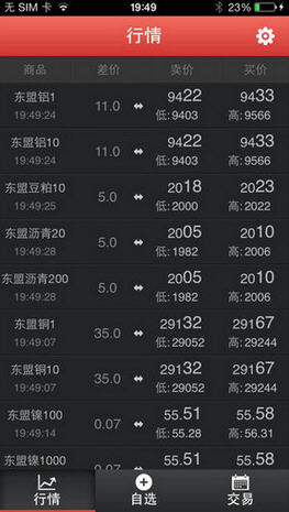 东盟交易所 安卓版v2.4.4截图1