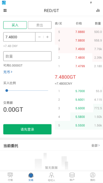 GAIA盖亚币交易所appV1.0.5官方安卓版截图3