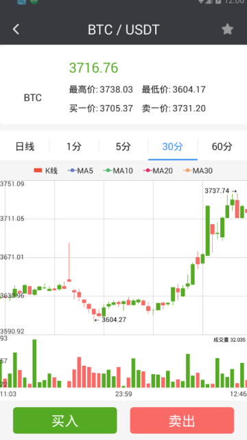 VTS交易所官方appV1.0.10安卓版截图3