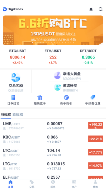 DigiFinex交易所app官方版v6.154.0安卓最新版截图1