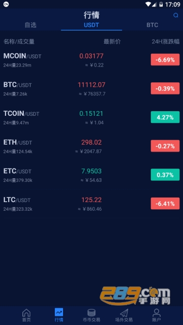 Mcoin交易所app官方版v2.4.2安卓版截图3