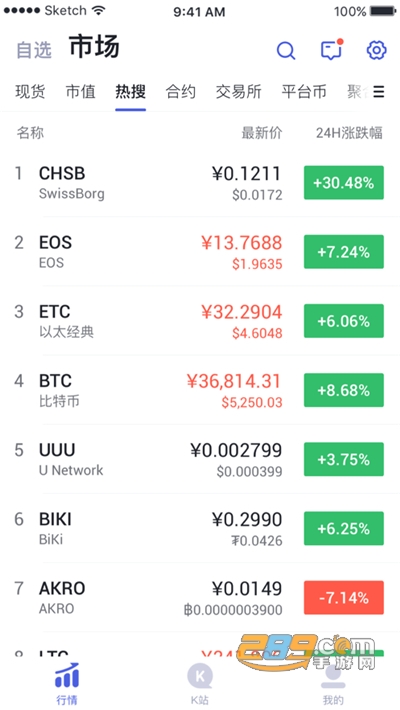 CFTCEX货币交易所下载2021最新版v6.166.0安卓版截图2