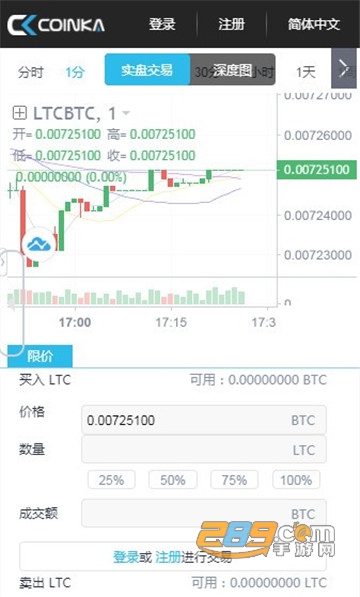 Coinka交易所v1.11.2截图3