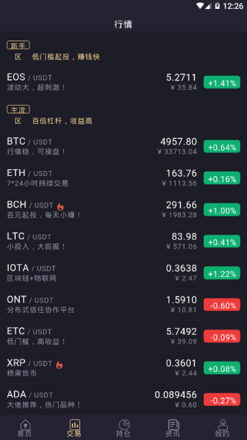 Bithope交易所app3.0.0官方安卓版截图2