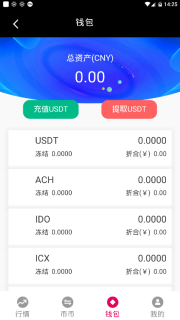 ChangeEx交易所app1.0.6官方安卓版截图2