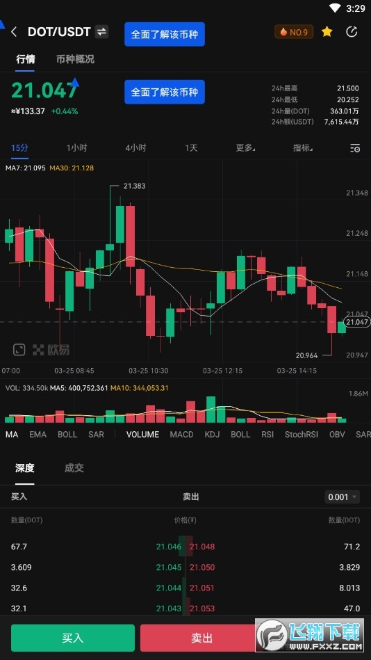 欧易okex看比特币行情appv6.180.0最新版下载
